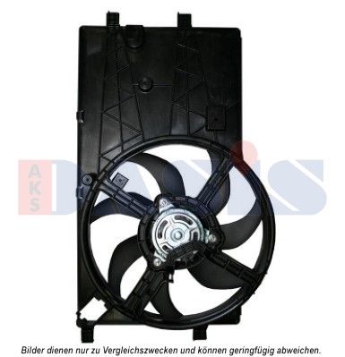 AKS DASIS Ventilators, Motora dzesēšanas sistēma 068054N